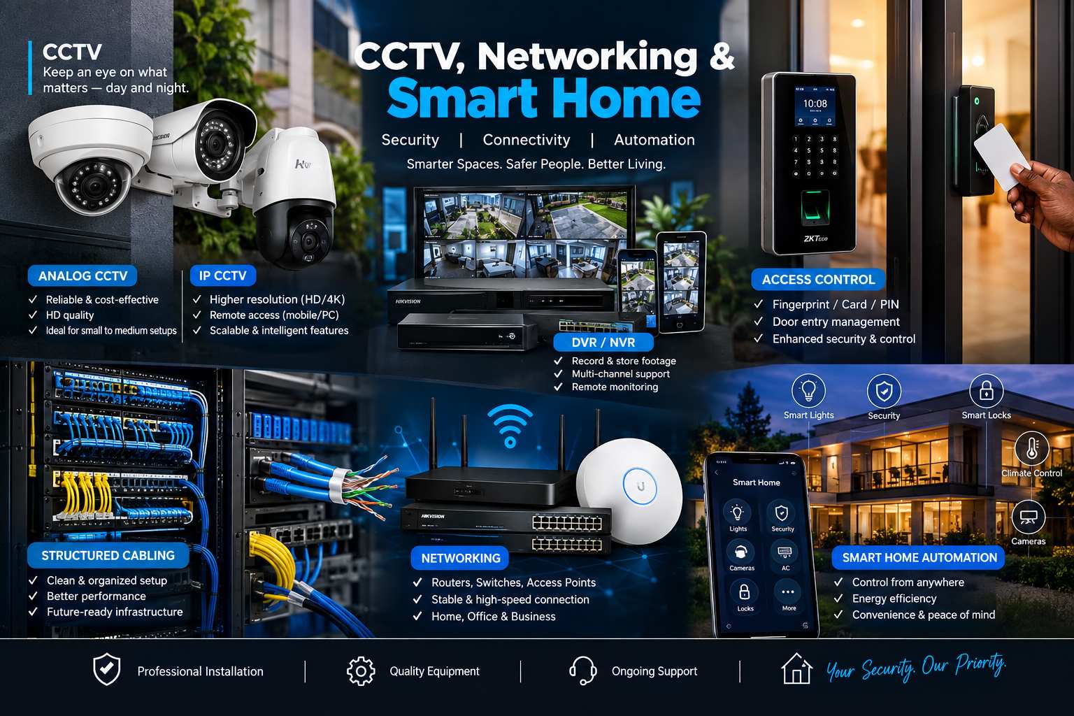 CCTV, Networking & Smart Home